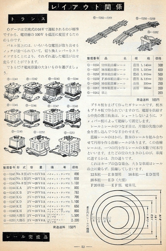 模型とラジオ1961年p52.jpg