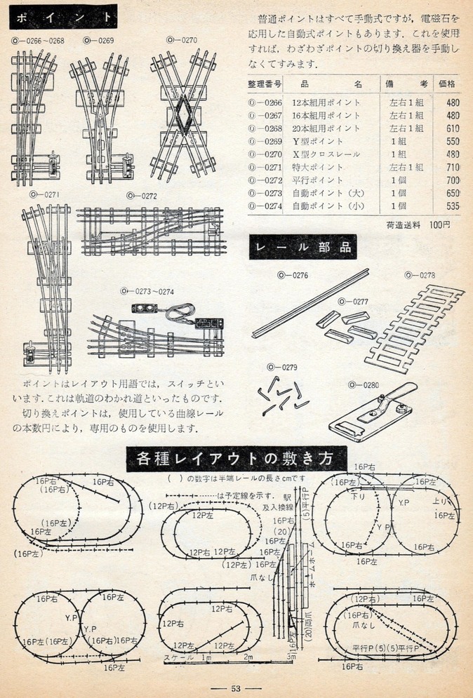 模型とラジオ1961年p53.jpg